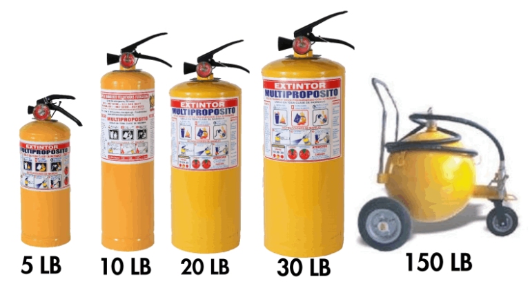 Extintores Multipropósito